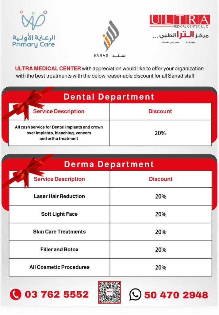 حملة سند مزايا